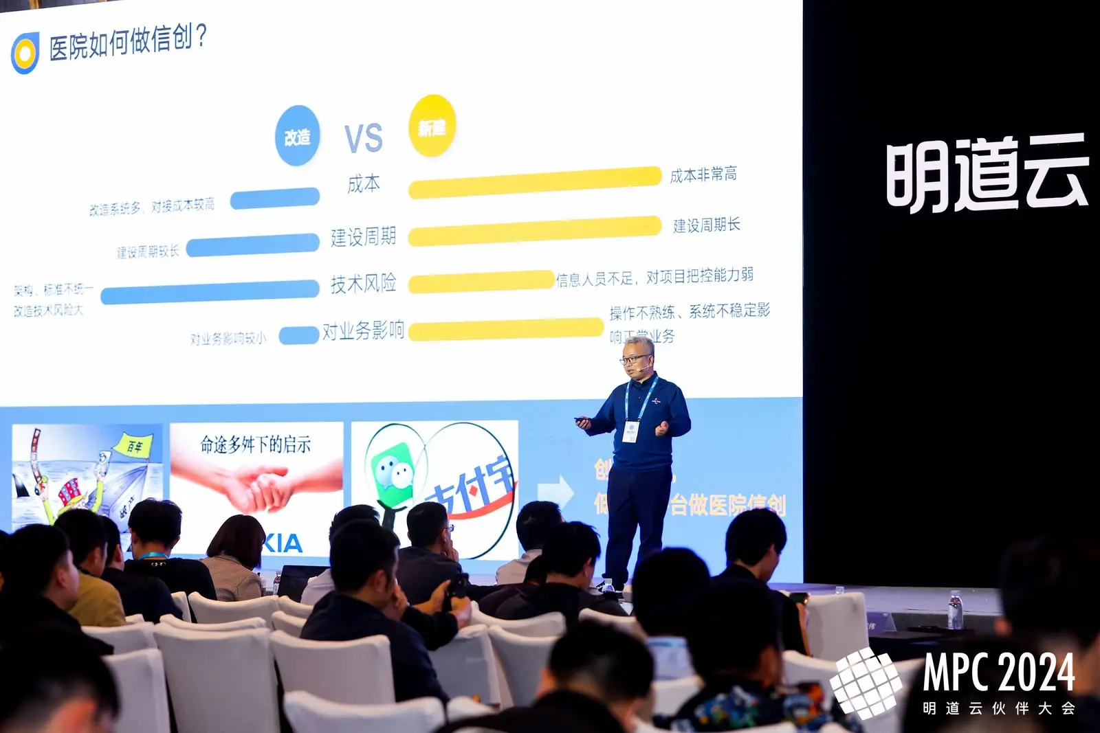 往届大会精彩瞬间